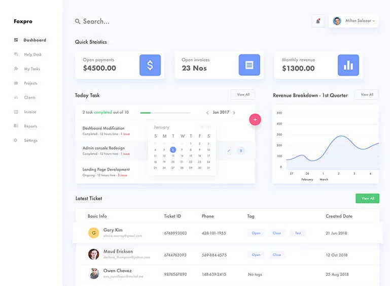 Powerful Tools For Your Customers - 开云官网